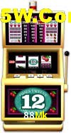 Slot Games 88Mk